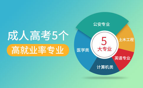 成人高考5个高就业率的专业 成人高考5个高就业率的专业