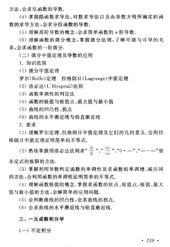 成人高考专升本《高等数学》考试大纲.jpg